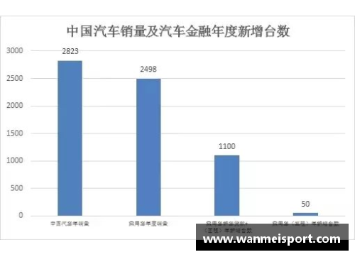 NBA球员数据一览：统计分析与趋势展望