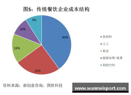 NBA老板种族构成的多样化与未来发展趋势