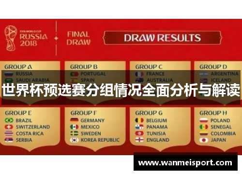世界杯预选赛分组情况全面分析与解读