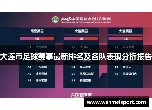 大连市足球赛事最新排名及各队表现分析报告